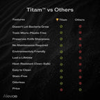 Nexcel Schneidebrett - die beste Investition für Ihre Gesundheit und Küche