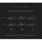 Orthopedic Pillow - Massage & Support