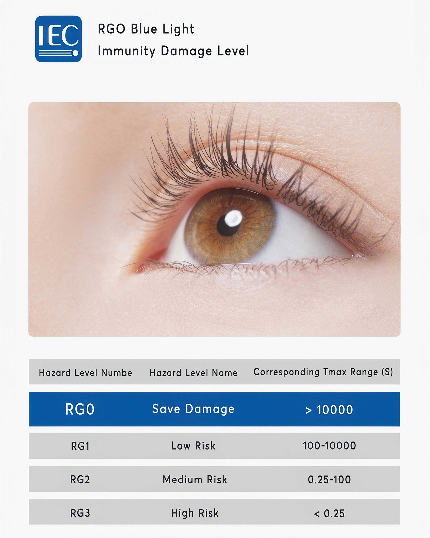 Lampe sur pied en noyer Lampe d'art en bois massif