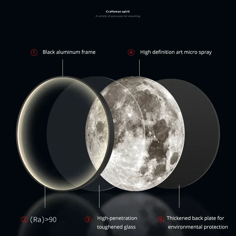 Moon LED Wall Light – Modern Wall Lamp for Bedroom, Living Room, and Hallway